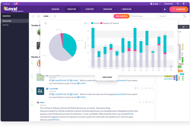 Social Listening Free Social Genius