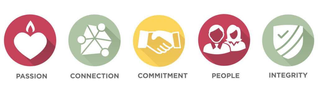 core values business