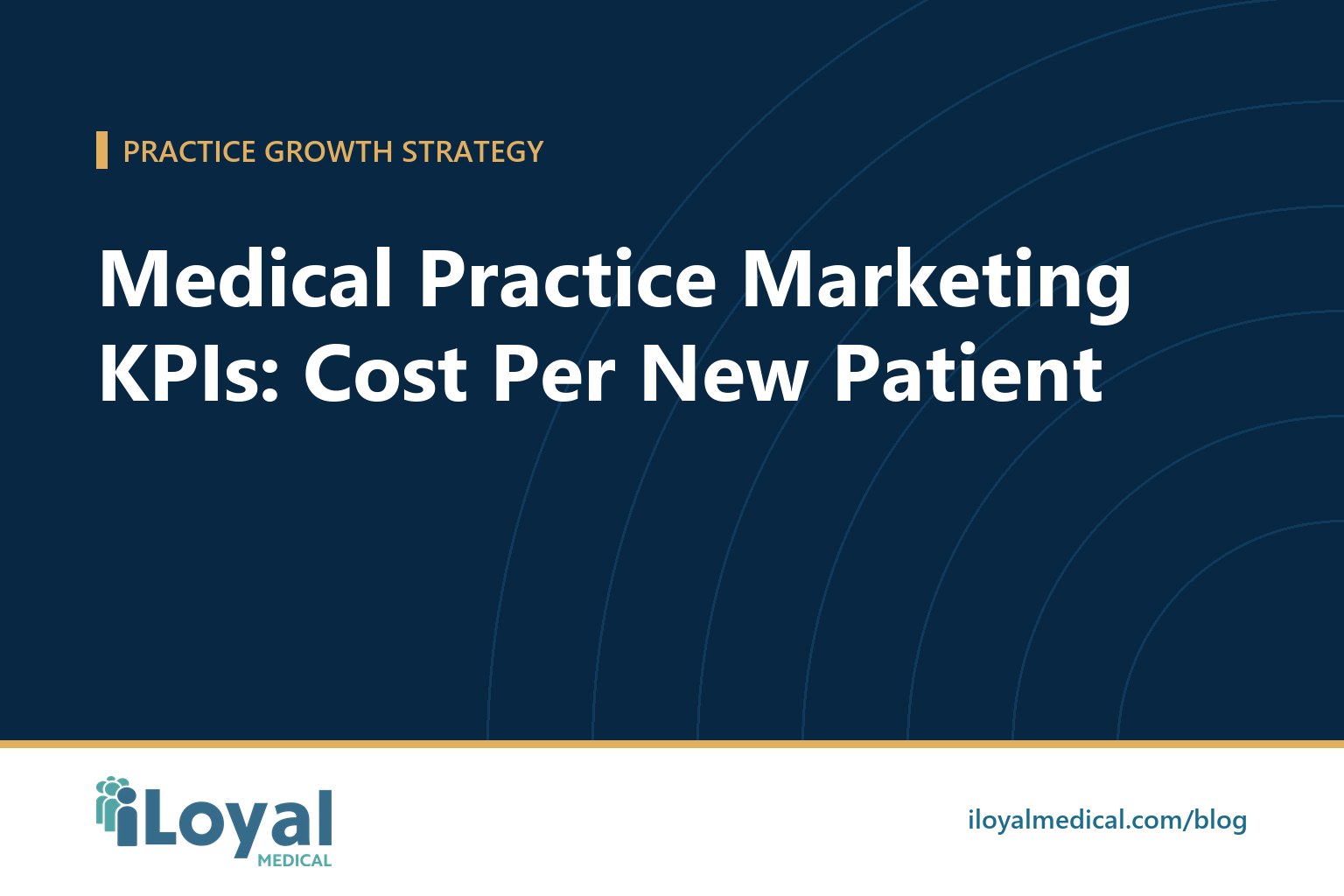 iLoyal Medical blog title card: Medical Practice Marketing KPIs: Cost Per New Patient