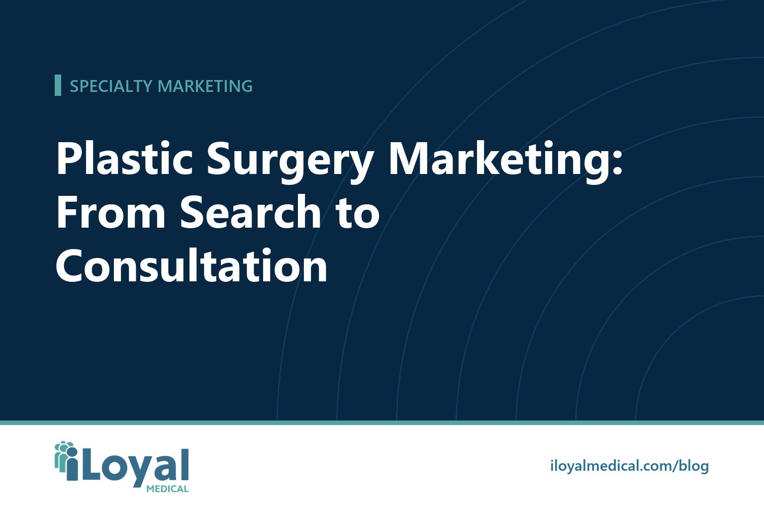 iLoyal Medical blog title card: Plastic Surgery Marketing: From Search to Consultation